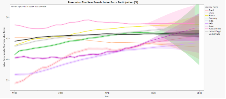 Time_Series.PNG Time_Series.PNG