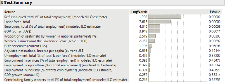 Effect_Summary.PNG Effect_Summary.PNG