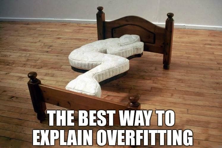 Overfitting.jpg