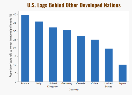 First_Bar.PNG First_Bar.PNG