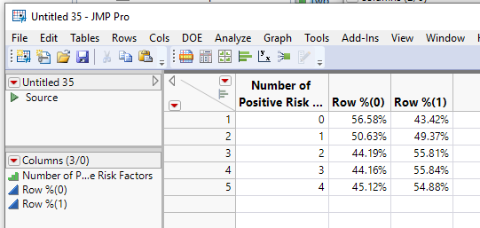 Solved: Bar graph of split column - JMP User Community