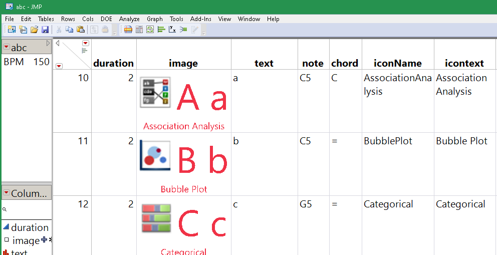 Columns describe pictures and notes