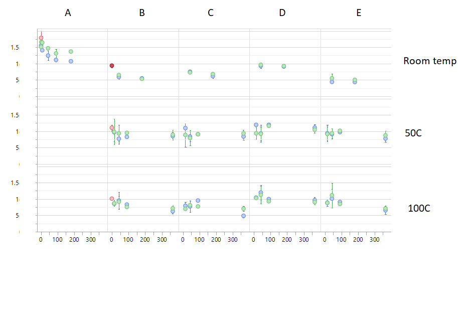 Example data for JMP.png