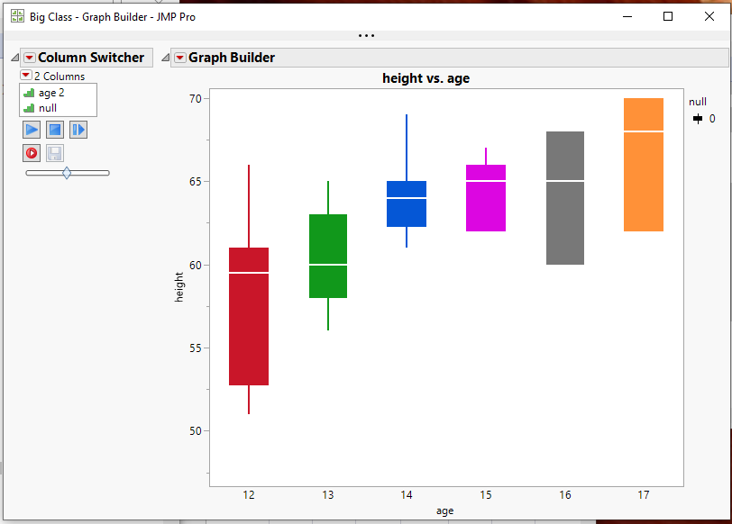 boxplot.PNG