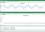 Two graphs and some output in the log.