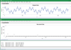 Two graphs and some output in the log.