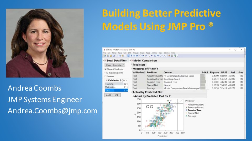 Building Better Predictive Models Using Jmp Pro Jmp User Community