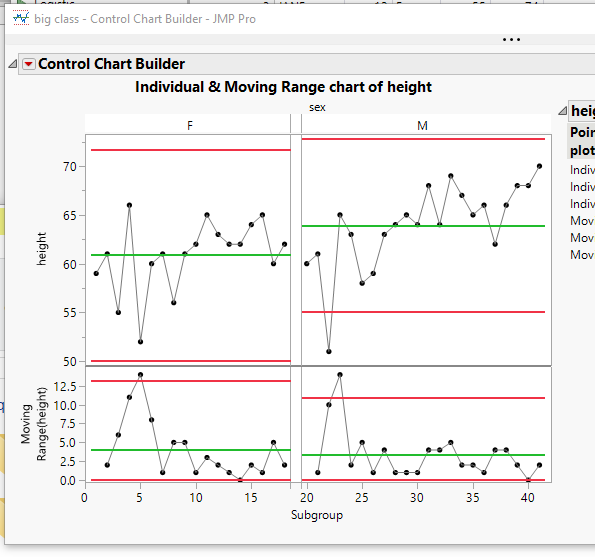 Solved: Access and change the name of a phase in a control chart - JMP