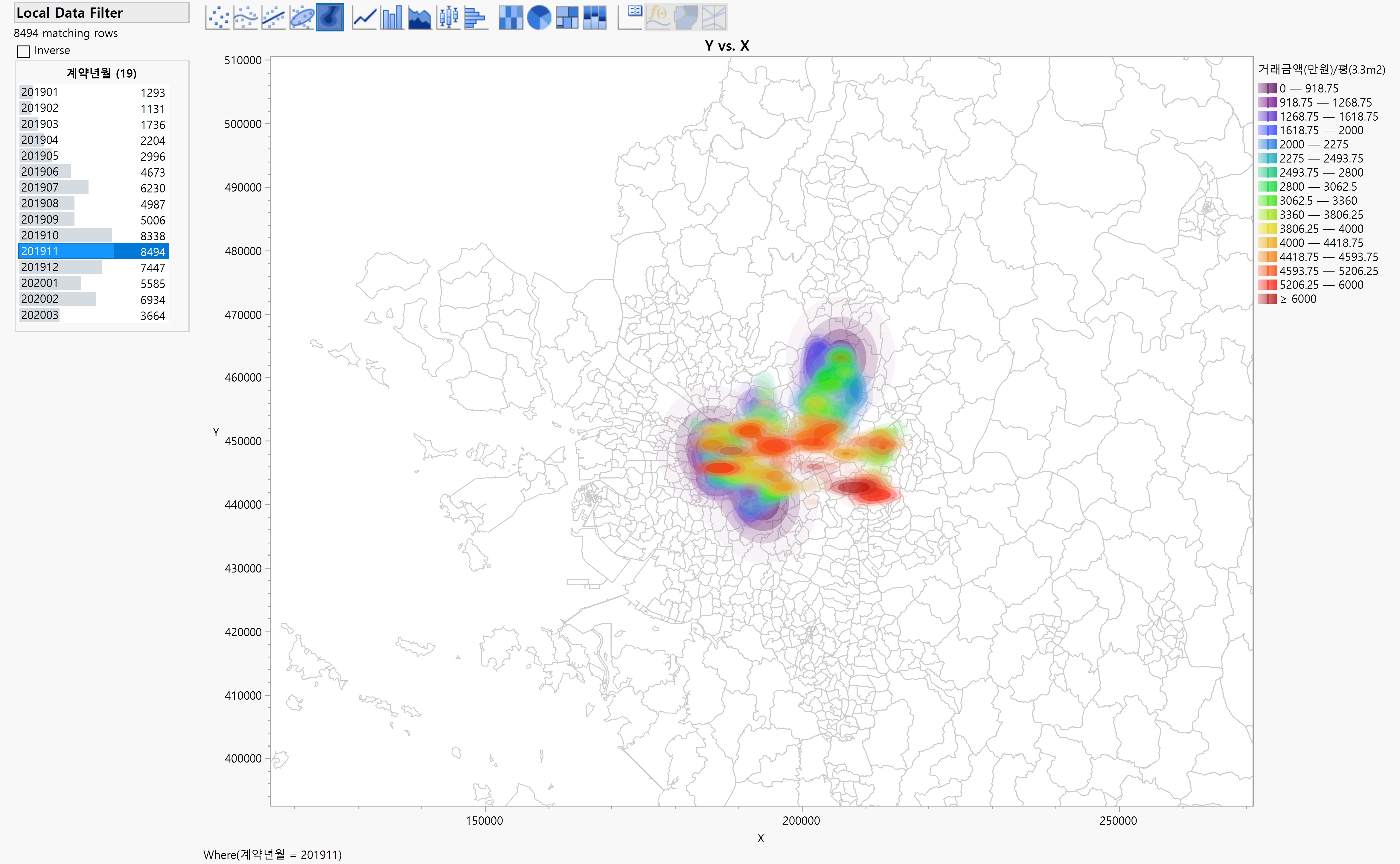 solved-what-type-of-geographic-coordinate-system-does-jmp-use-jmp