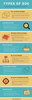 DOE types final - High res.png