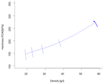 10964_Figure4a.png