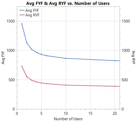 2020 GSA Pricing JMP.jpg