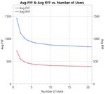 2020 GSA Pricing JMP.jpg