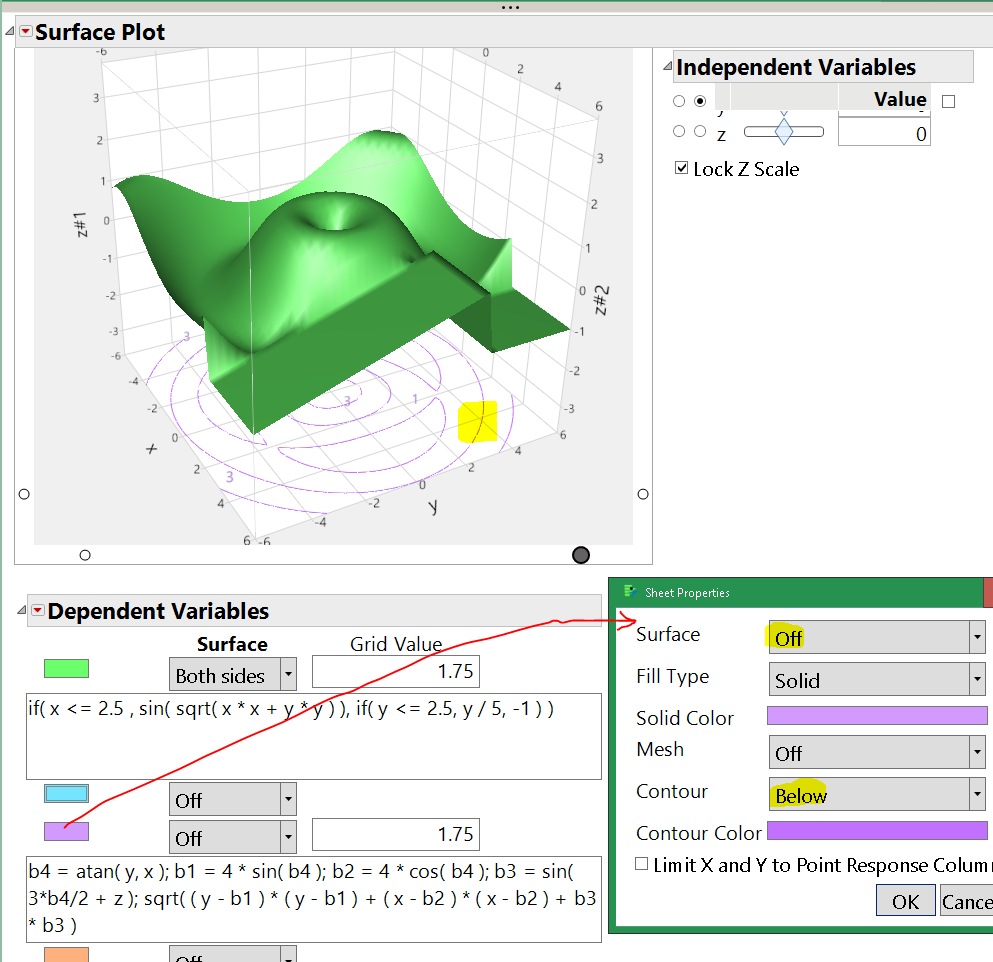 Two different functions, one as a surface, one as a contour