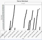 Public (dkraeuter_sunne)