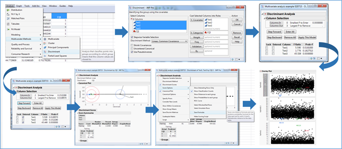 Outlier Screening in Test of Automotive Semiconductors: Use of JMP® Pro ...