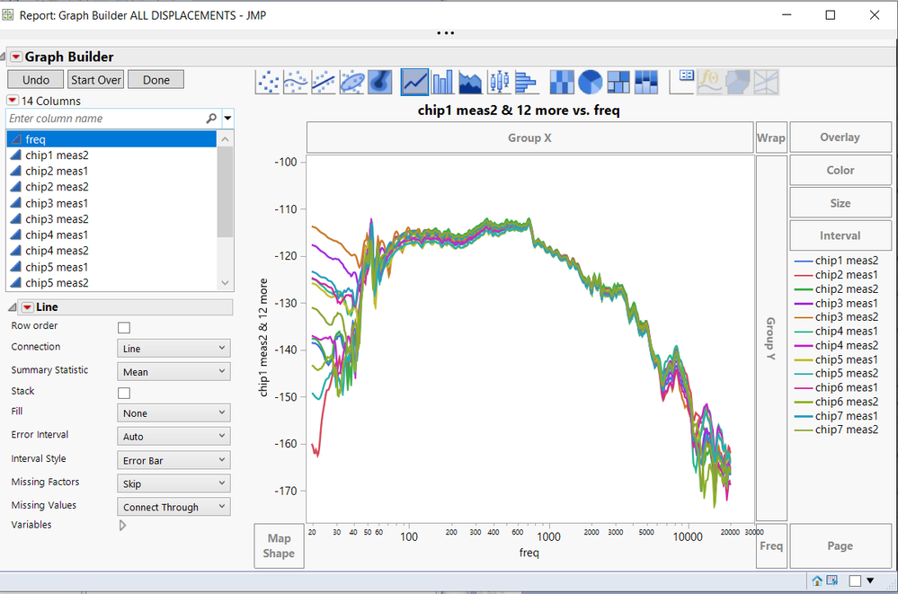 advice-for-analyzing-frequency-response-jmp-user-community