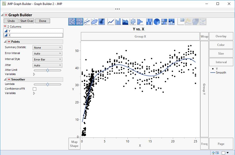 Enabling a Smoother Line in Graph Builder with Local Data Filters - JMP ...