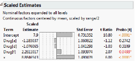 estimate plot.PNG