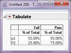 10911_tabulate.jpg