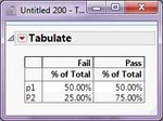 10911_tabulate.jpg
