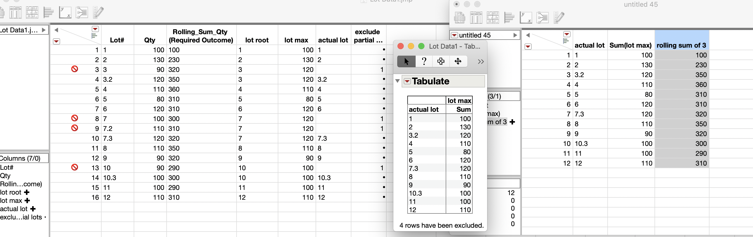 10.3 Results: 7-2 