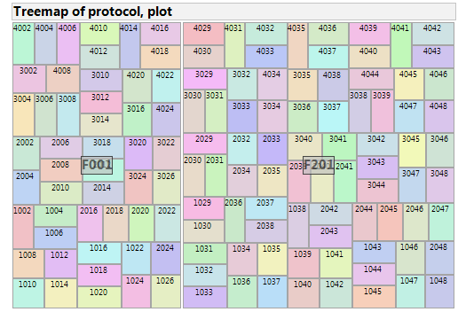 10928_Treemap.png