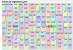 10928_Treemap.png