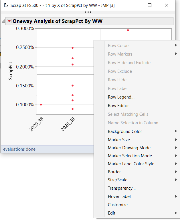 Fit Y by X Spline fit color - JMP User Community
