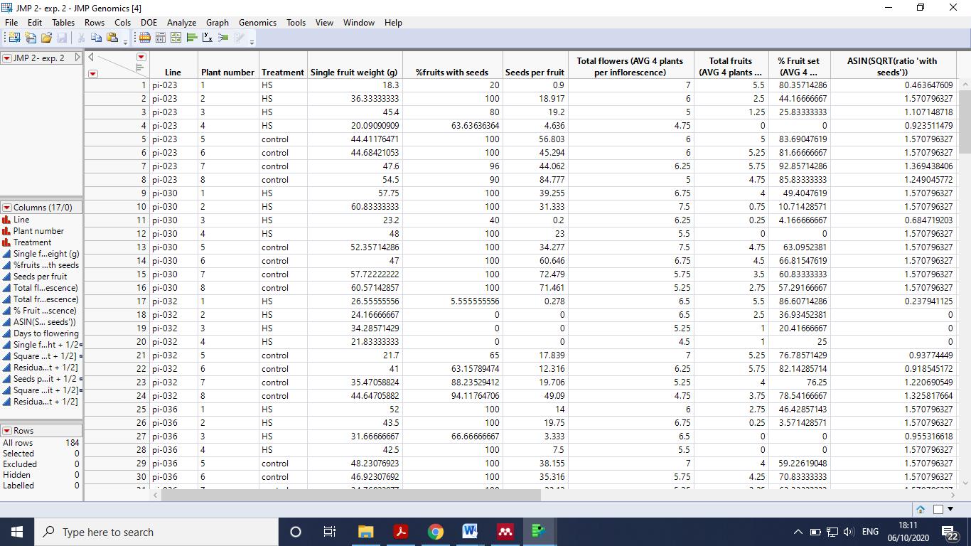 Genetic Association with JMP Genomics, Part 6: SNP-Trait Association