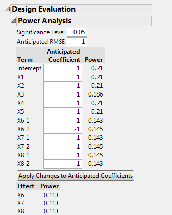 Solved Fractional Factorials With Categorical 2 Level And 3 Level Factors Jmp User Community