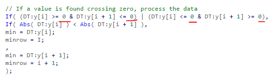 Solved: Extracting data from Graph/Data Table - JMP User Community