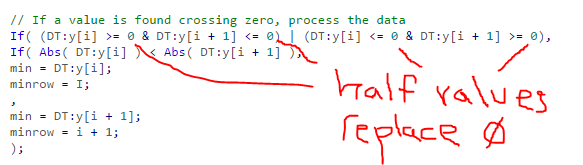 Solved: Extracting data from Graph/Data Table - JMP User Community