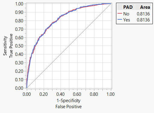 ROC Curve.png ROC Curve.png
