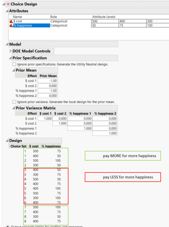 choice design - prior mean issue.PNG