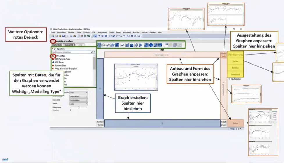 Graph Builder Drop Zones