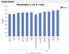 11041_Graph Builder2.jpg
