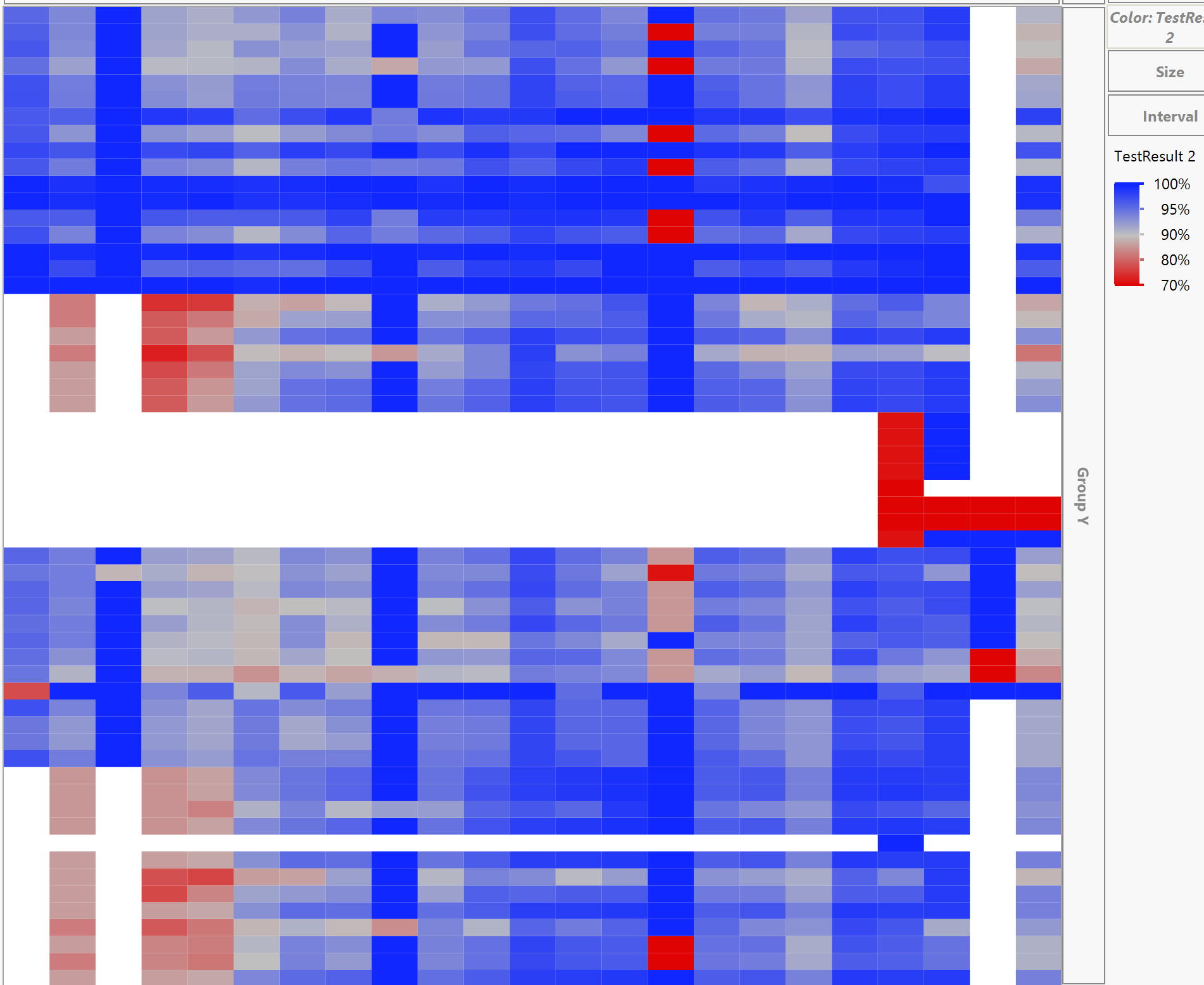 solved-pass-fail-heatmap-jmp-user-community