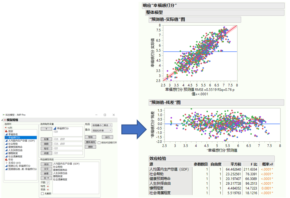 拟合模型.png