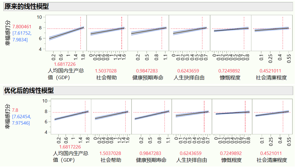 优化前后模型对比.png