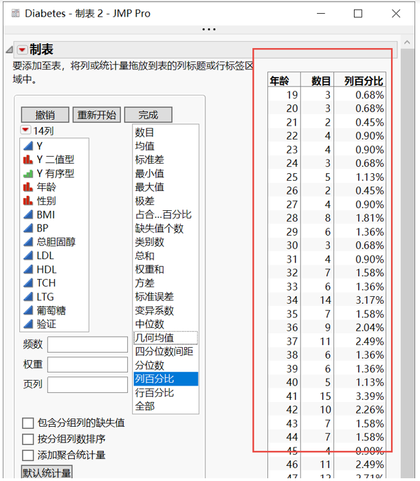 图7 分类变量制表展示的统计量.png 图7 分类变量制表展示的统计量.png