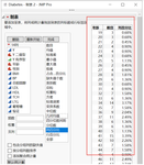 图7 分类变量制表展示的统计量.png