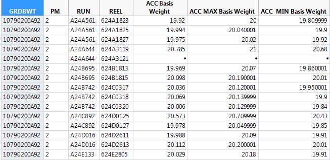 11088_Data_table.JPG
