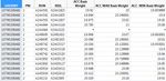 11088_Data_table.JPG