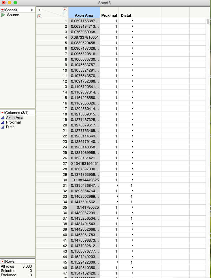 Linear Regression and ANCOVA - JMP User Community