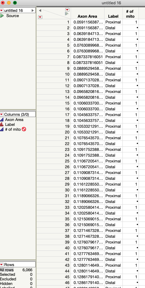 Linear Regression and ANCOVA - JMP User Community