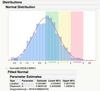 11094_Distribution.png