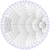 11099_250px-Smith_chart_gen.svg.png