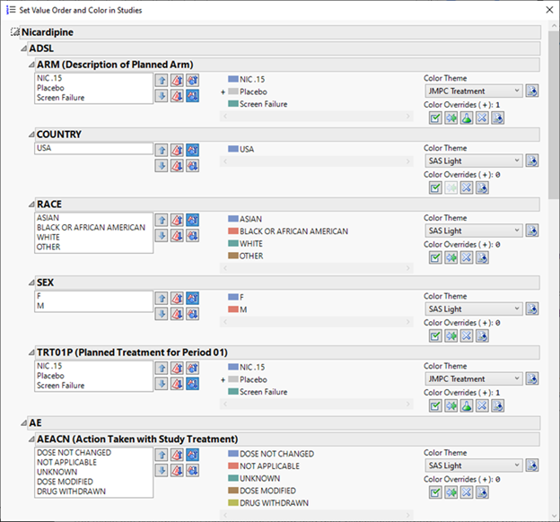 The Set Value Order and Color in Studies dialog.