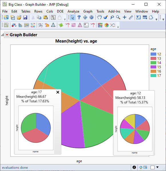 Solved Pie of Pie chart JMP User Community